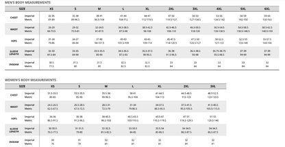 Chemise polaire Avalante Unisexe - Groupe Saillant Auto Crédit